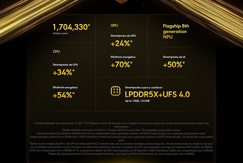 Versão global poco x7 pro smartphone dimensão 8400-ultra 6.67&quot; 120hz disp