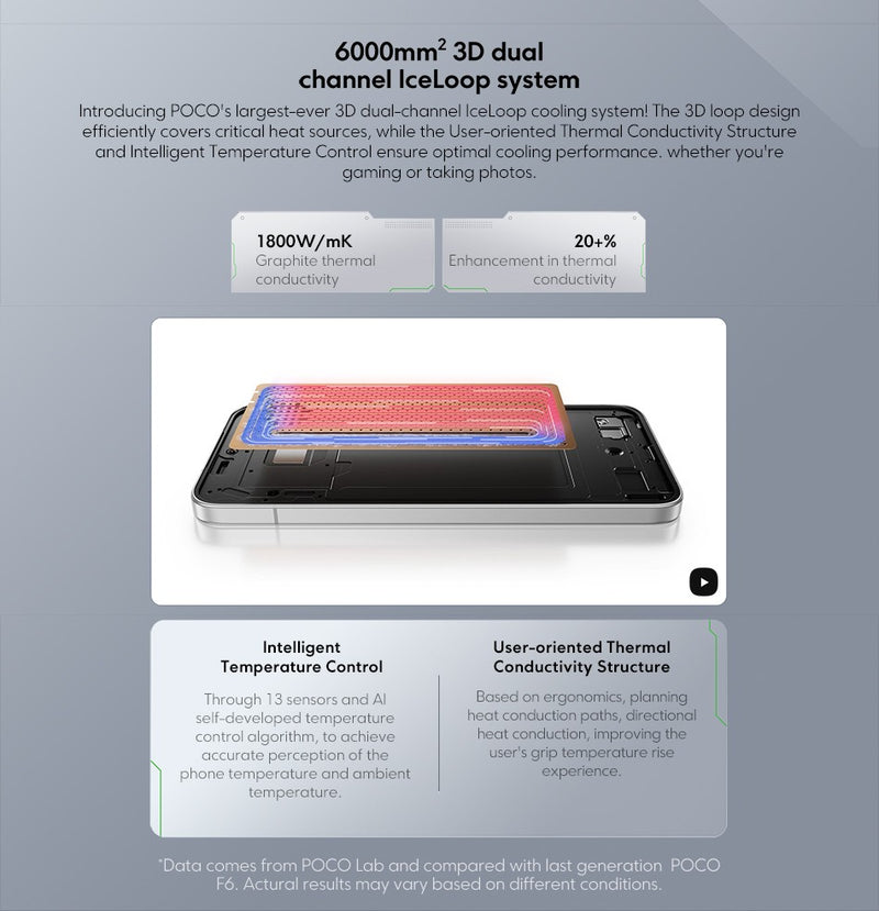 ?Estreia mundial?POCO F7 5G Smartphone Snapdragon 8s Gen 4 NFC 256GB 512GB 6,83