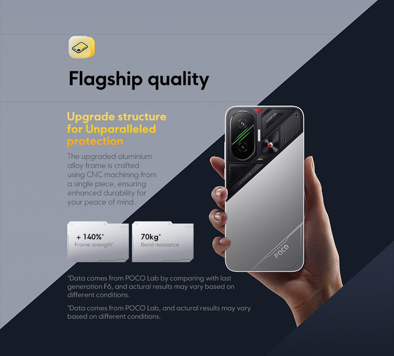 ?Estreia mundial?POCO F7 5G Smartphone Snapdragon 8s Gen 4 NFC 256GB 512GB 6,83