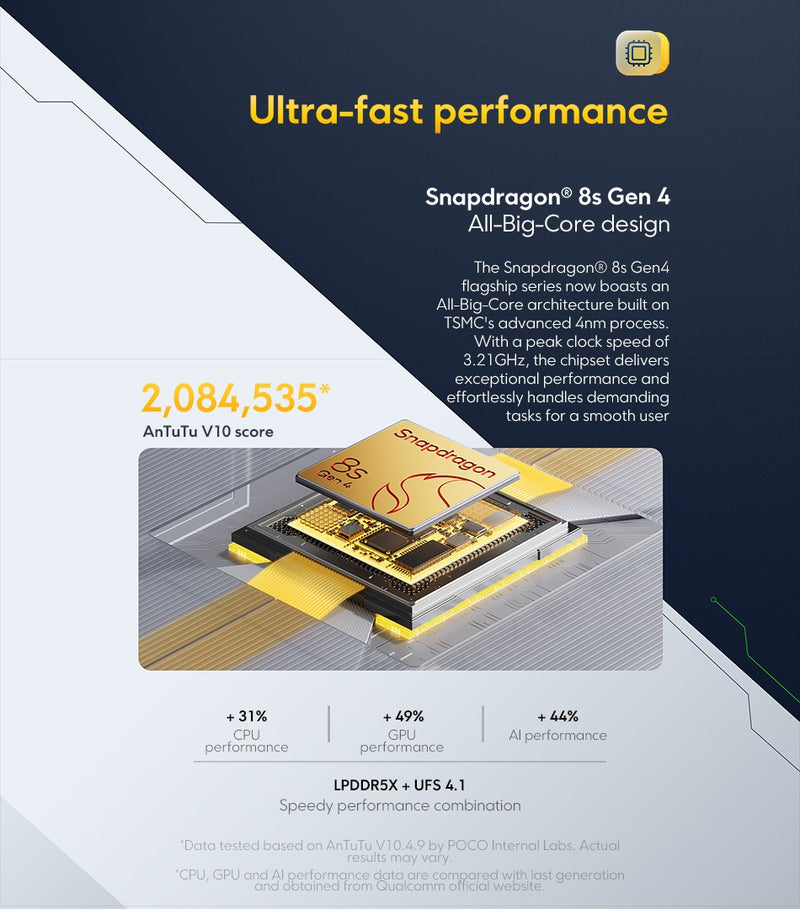 ?Estreia mundial?POCO F7 5G Smartphone Snapdragon 8s Gen 4 NFC 256GB 512GB 6,83