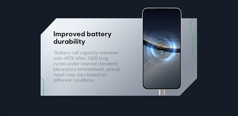 ?Estreia mundial?POCO F7 5G Smartphone Snapdragon 8s Gen 4 NFC 256GB 512GB 6,83