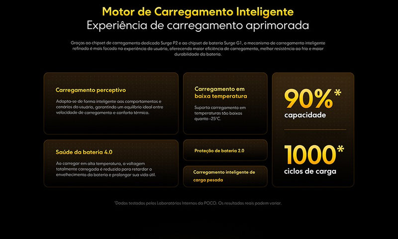 Versão global poco x7 pro smartphone dimensão 8400-ultra 6.67&quot; 120hz disp