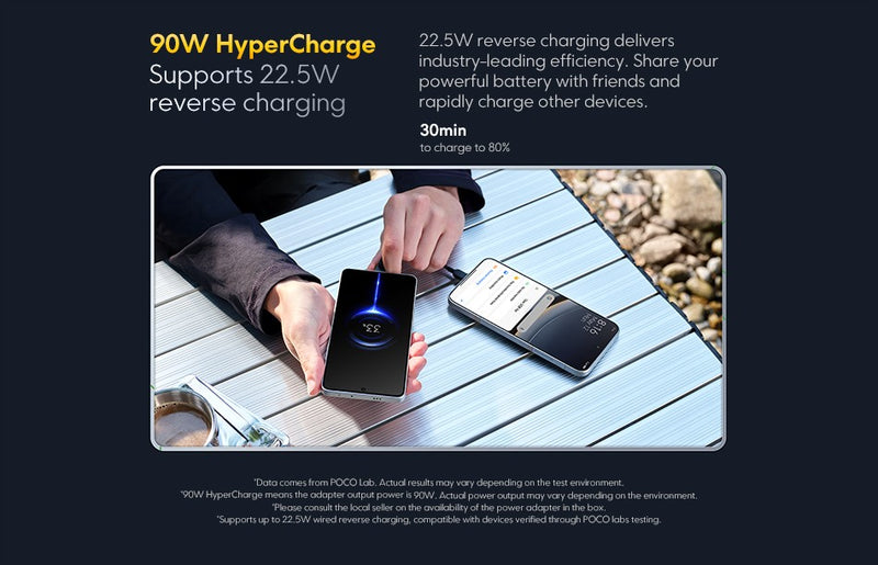 ?Estreia mundial?POCO F7 5G Smartphone Snapdragon 8s Gen 4 NFC 256GB 512GB 6,83